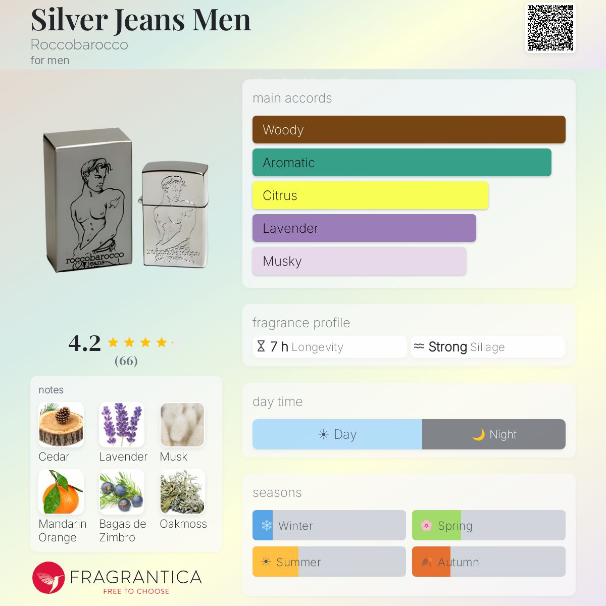 Silver Jeans Men Roccobarocco cologne - a fragrance for men 1995