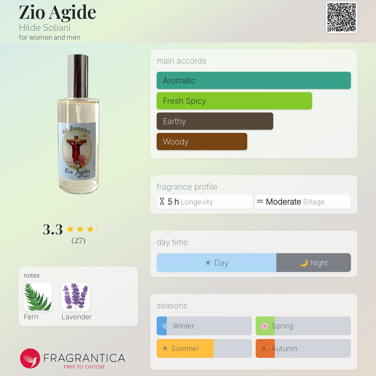 Fragrantica image 5