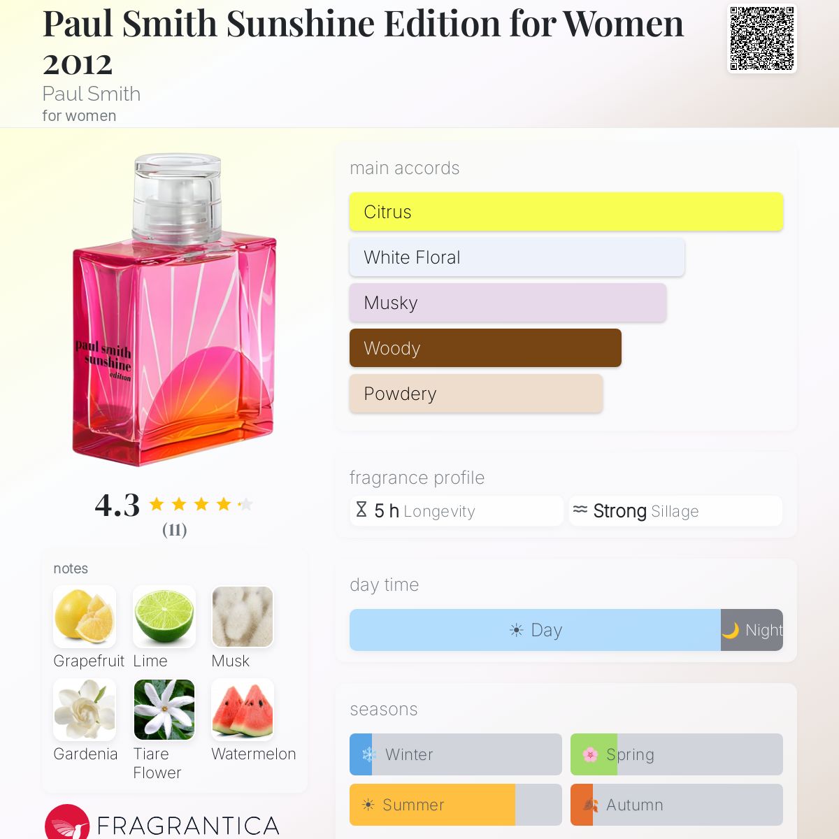 廃盤！Paul Smith Sunshine Edition 香水 100ml Paul Smith Sunshine Edition for Women 2012 Paul Smith perfume - a