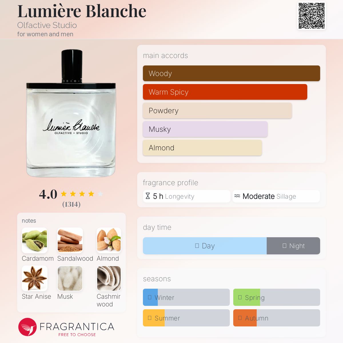 Lumière Blanche Olfactive Studio perfume - a fragrance for