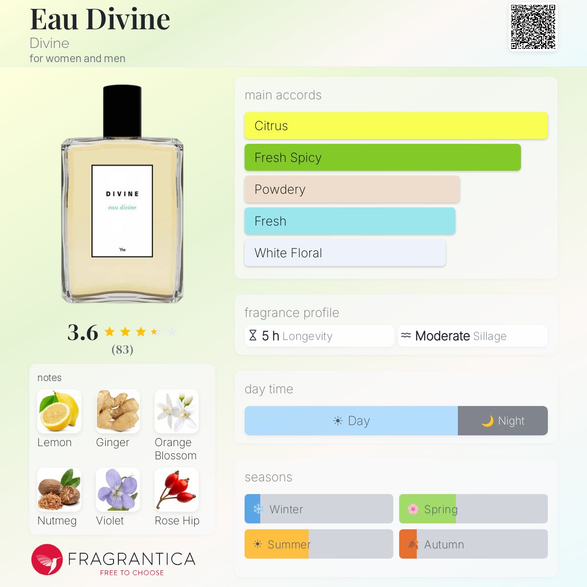 Eau Divine Divine perfume - a fragrance for women and men 2009