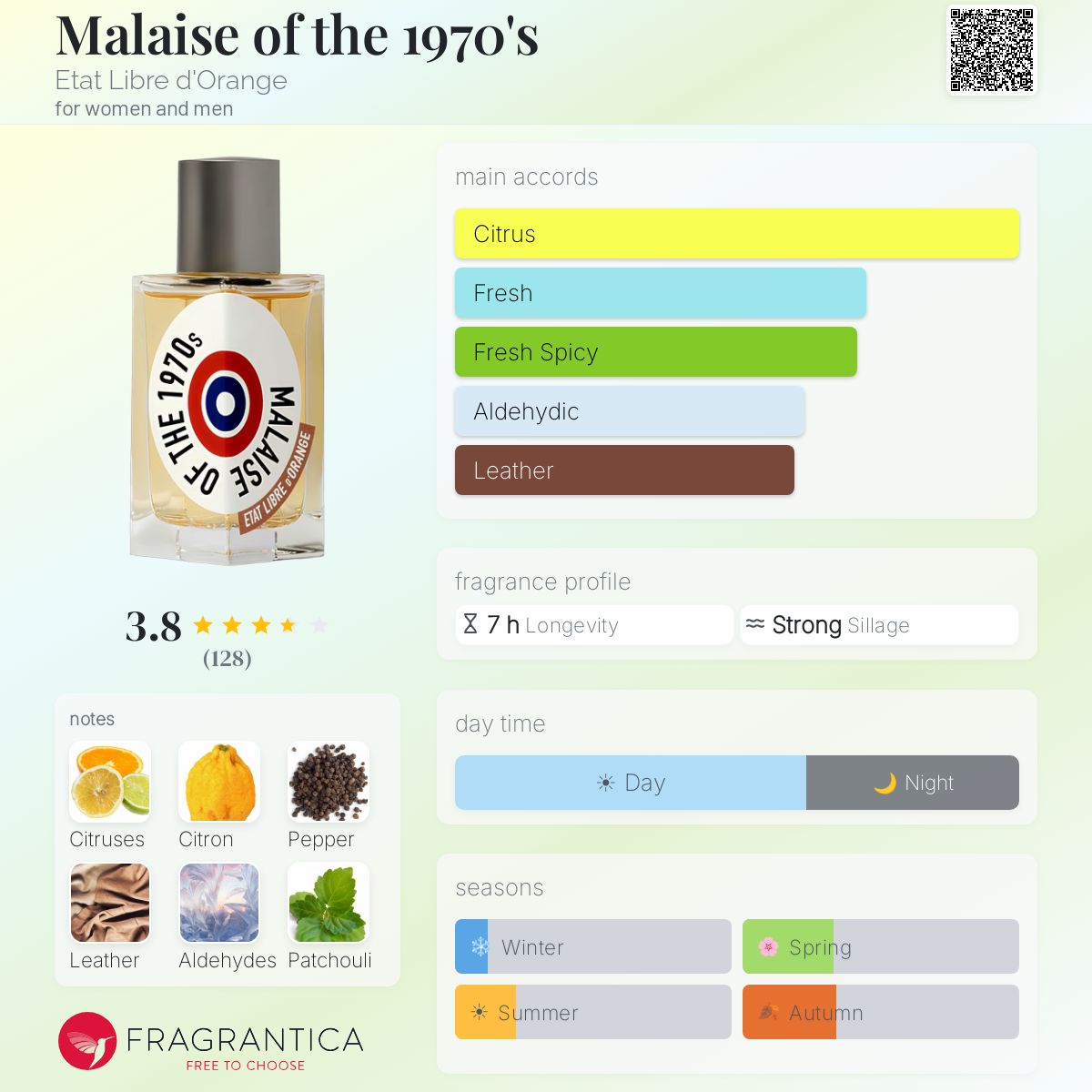 Fragrantica image 5