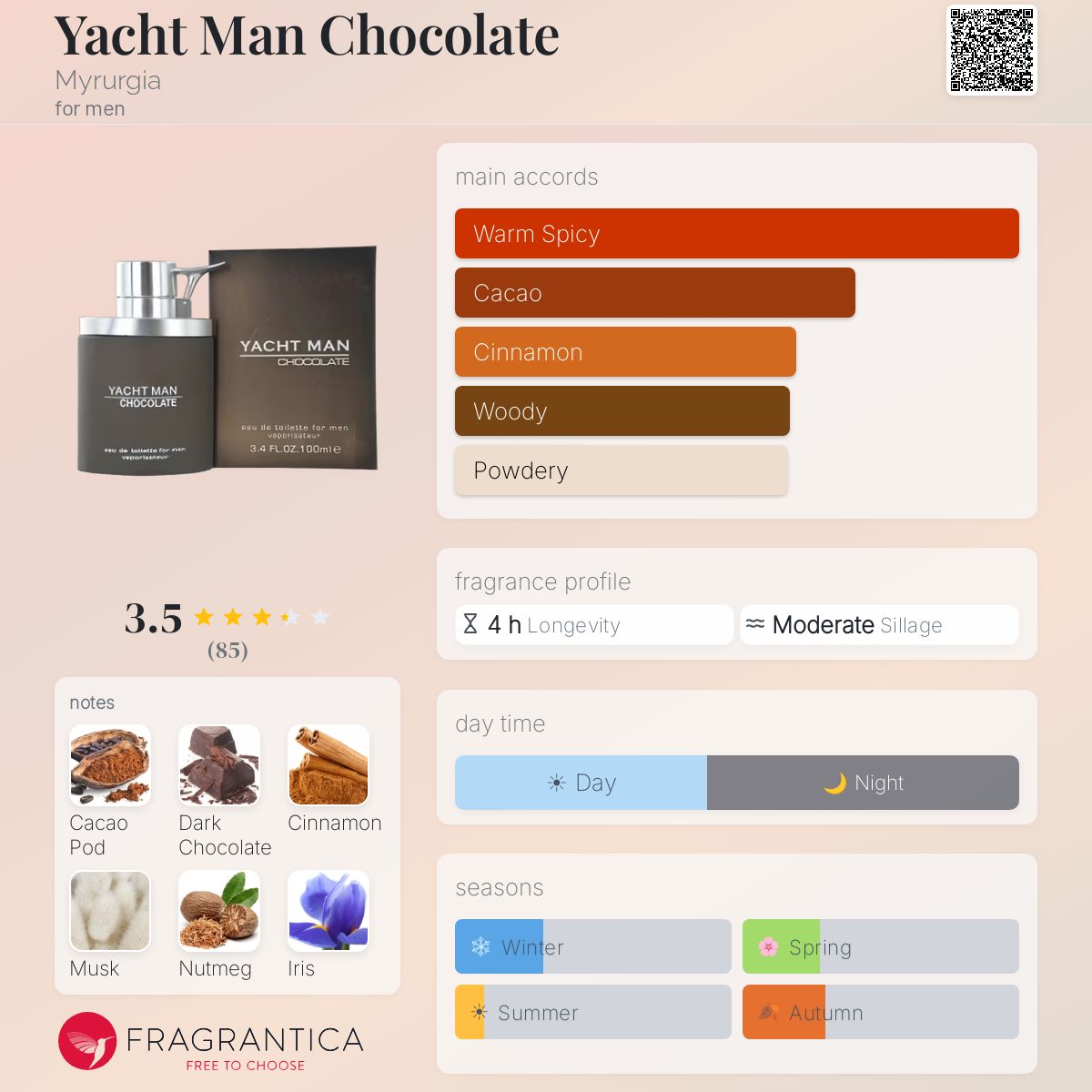 Yacht Man Chocolate Myrurgia cologne - a fragrance for men