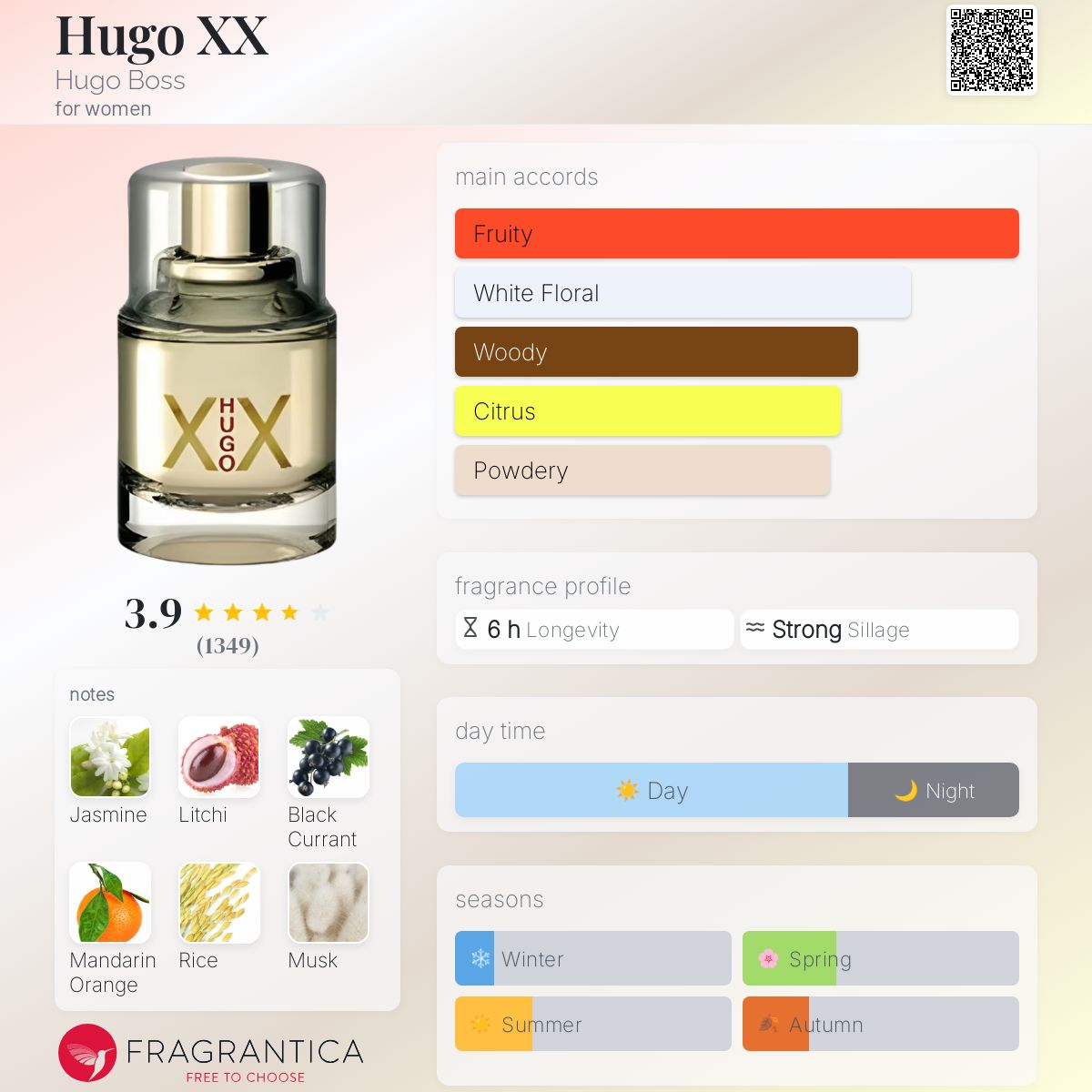 hugo boss xx edt