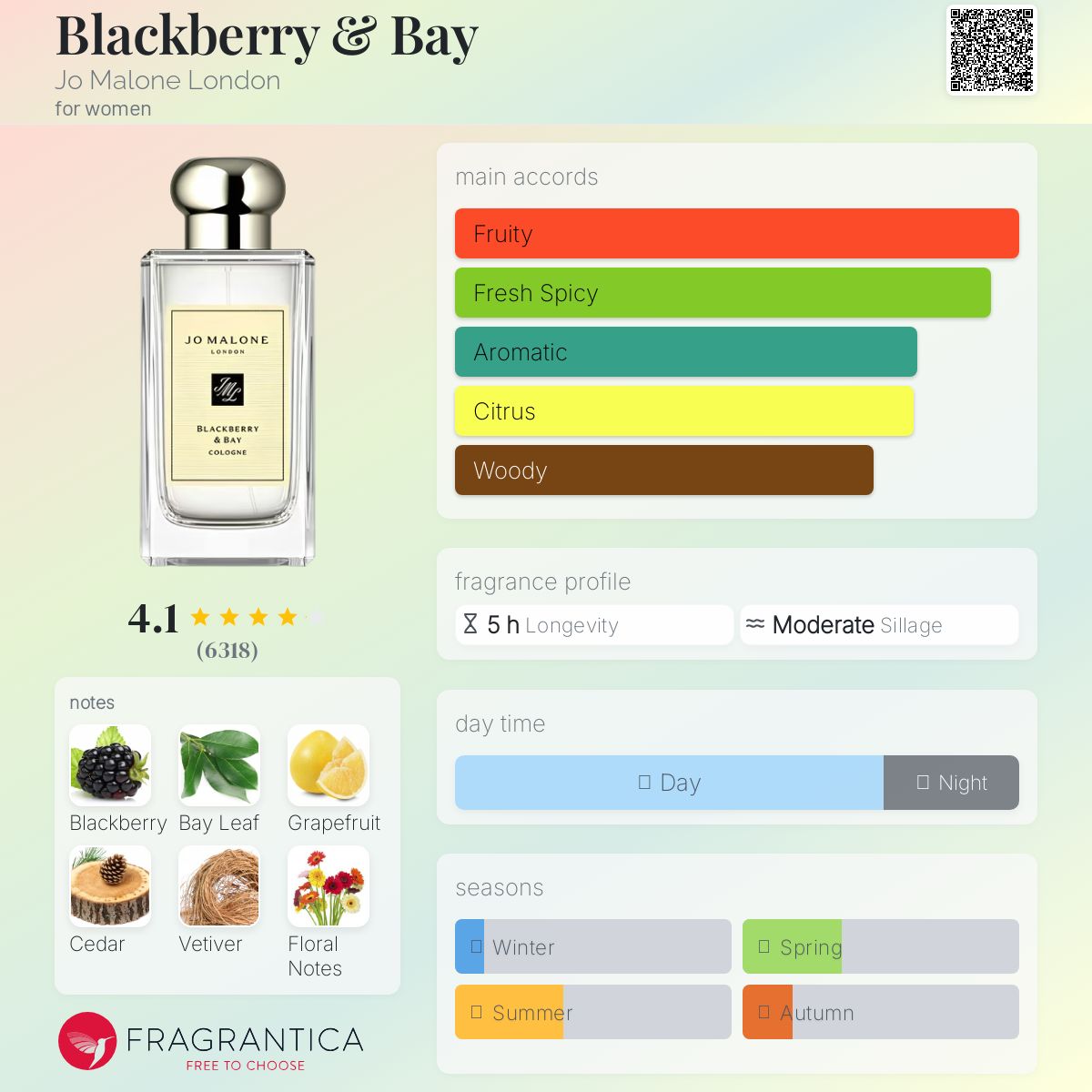 その他 JO MALONE BLACKBERRY & BAY Jo Malone Blackberry & Bay Cologne Spray for Women, 3.4