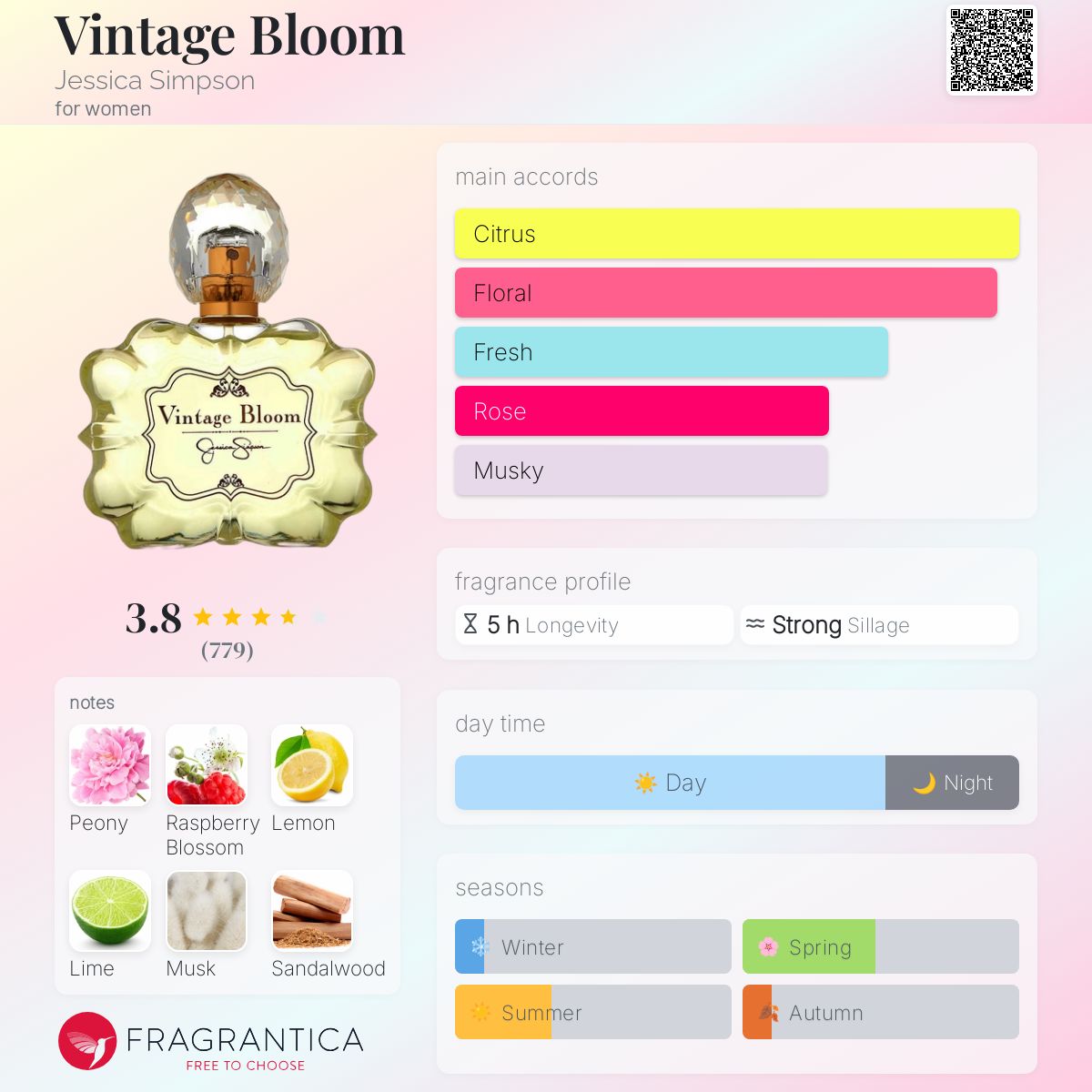 parfum spray perfume vintage bloom