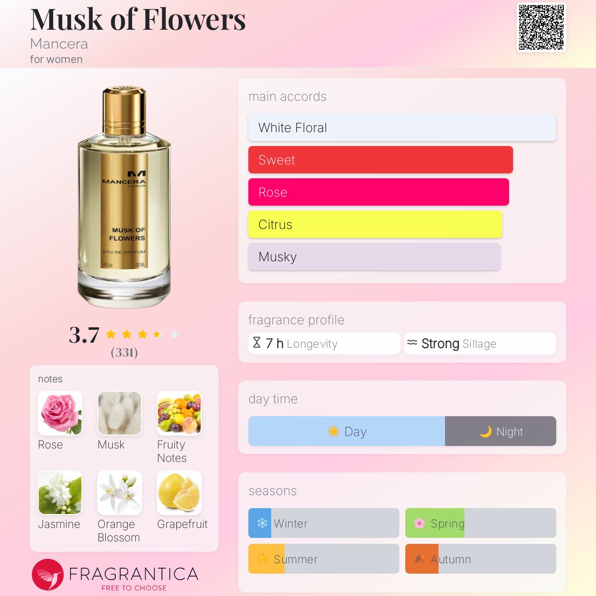 Musk Flower Perfume - عطور اوسما Osma Perfumes