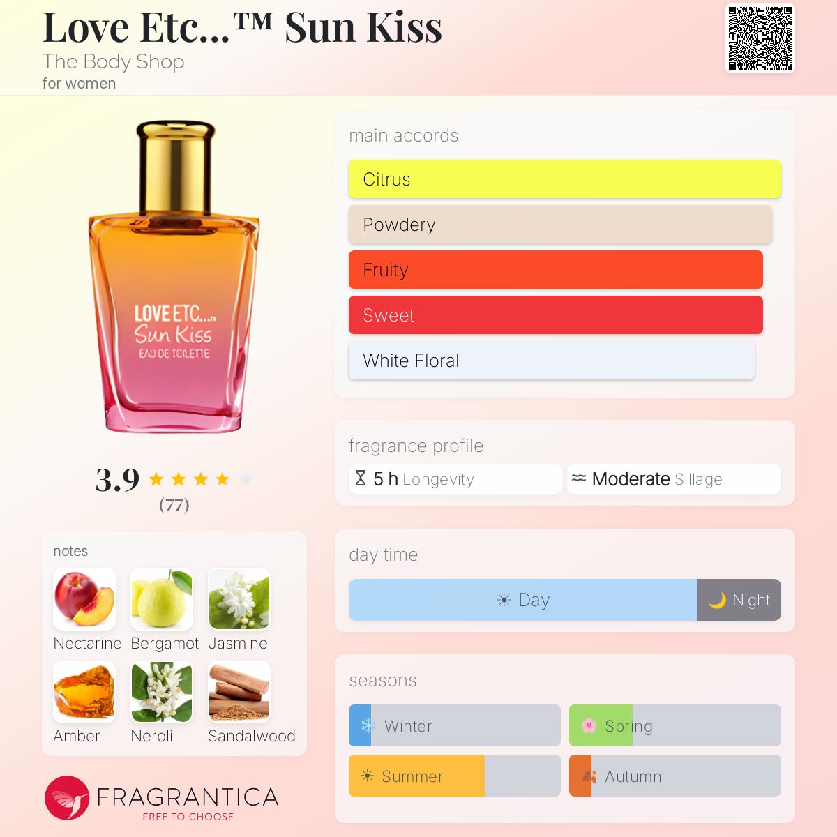Fragrantica image 5