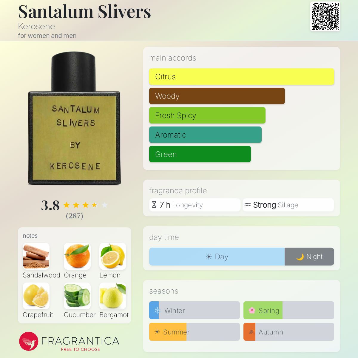 Fragrantica image 5