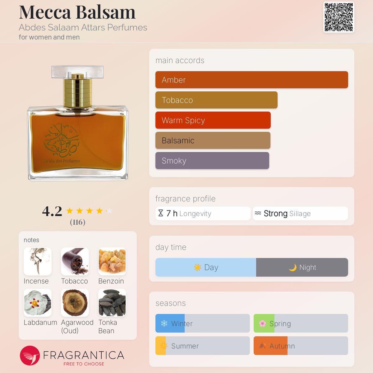 Mecca Balsam Abdes Salaam Attars Perfumes perfume a fragrance