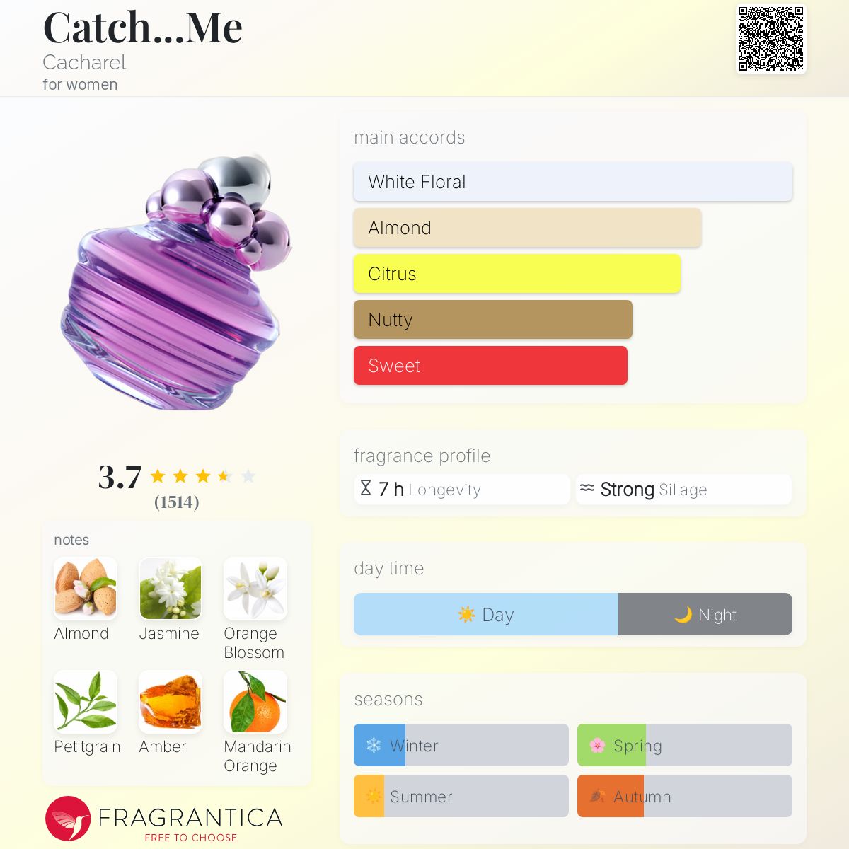 キャシャレル キャッチミー オードパルファム 80ml キャッチミー