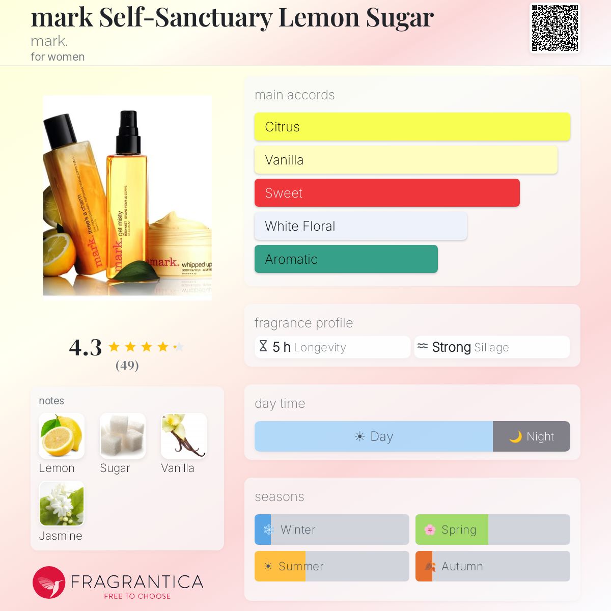 Fragrantica image 5