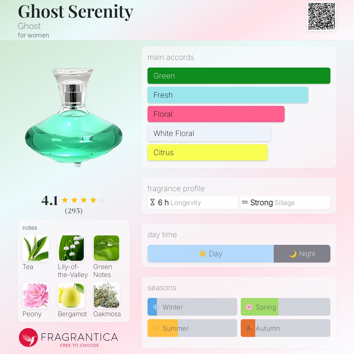 GHOST SERENITY ゴースト セレニティ オードトワレ 50ml 香水 ゴースト / セレニティー オードトワレ スプレーの公式商品情報