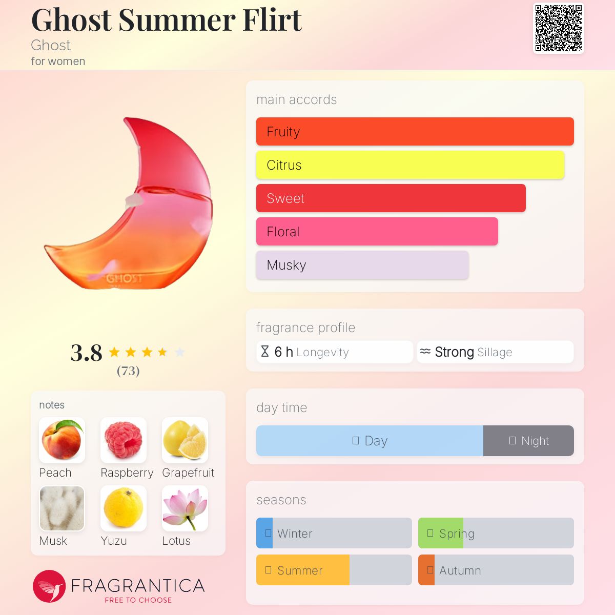 Ghost Summer Flirt Ghost perfume - a fragrance for women 2006