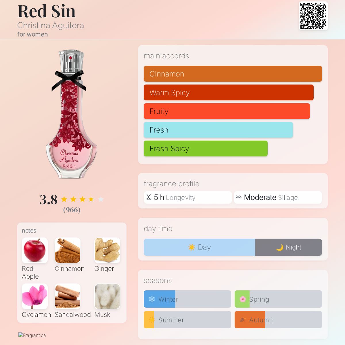 Deo Bornrich Perfume Shop Born Rich For Deodarant Men 150 Ml