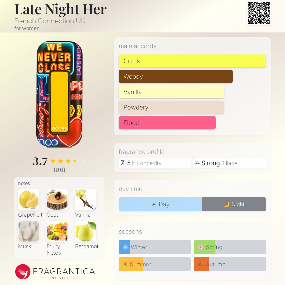 Fragrantica image 5