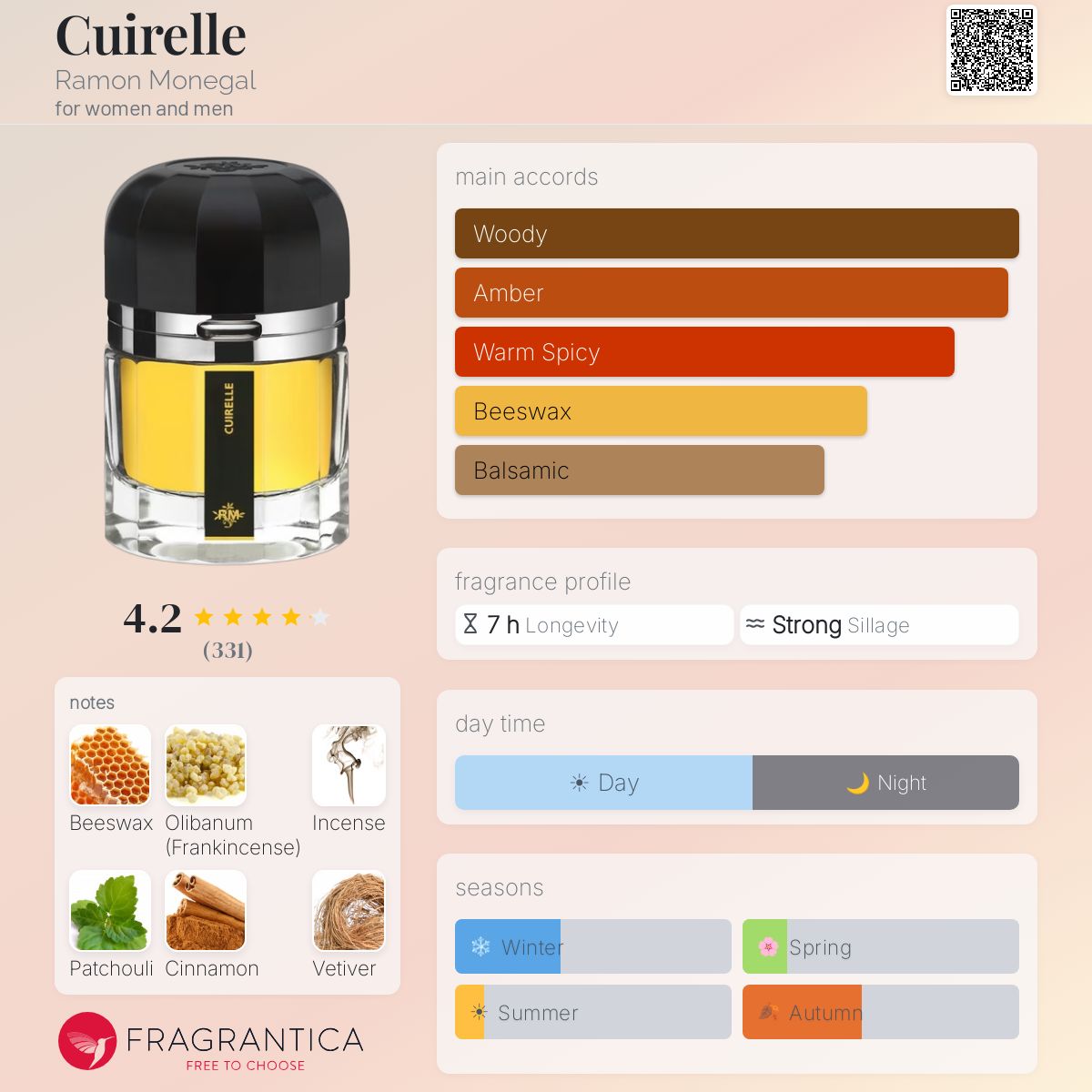 Fragrantica image 5
