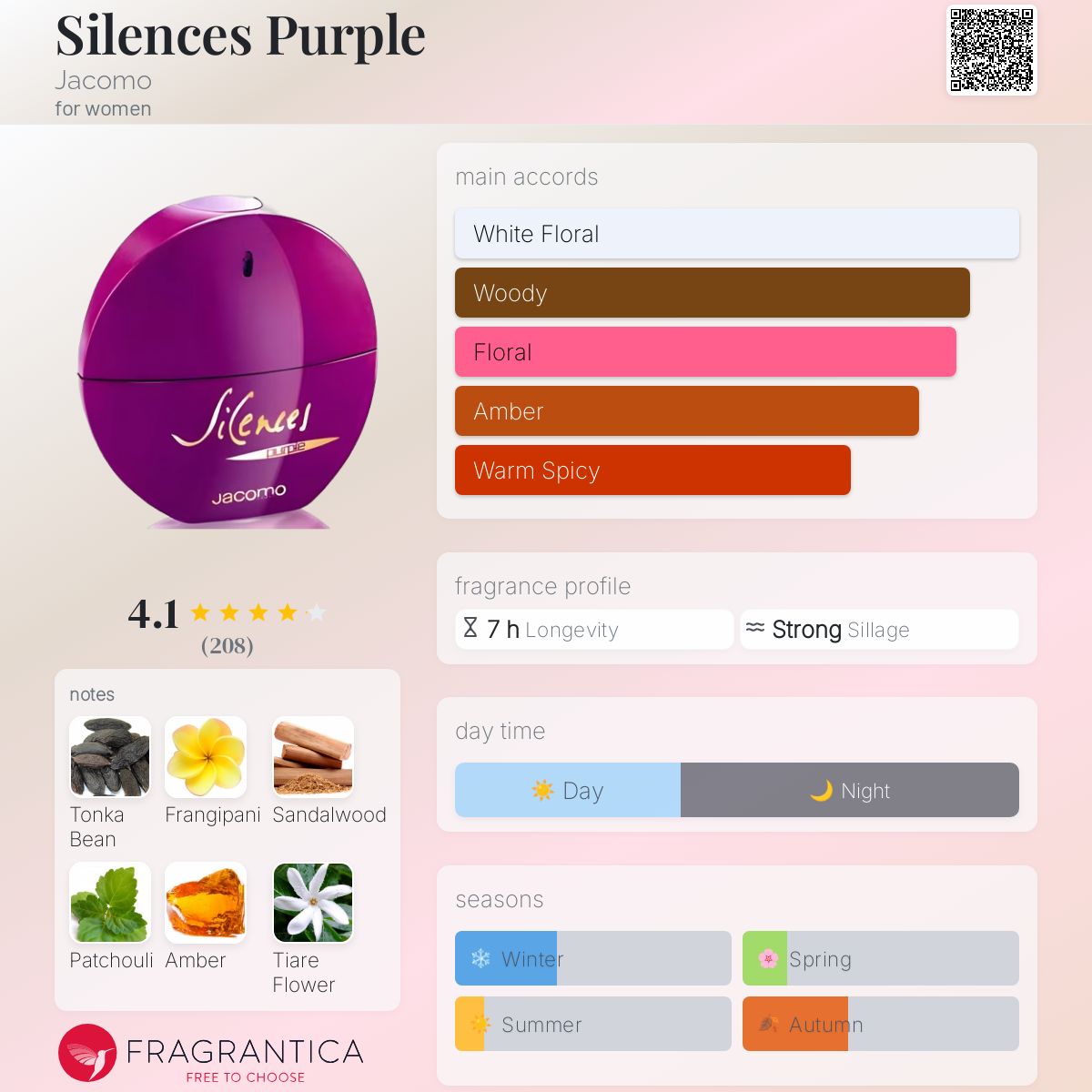 Silences Purple Jacomo perfume a fragrance for women 2005