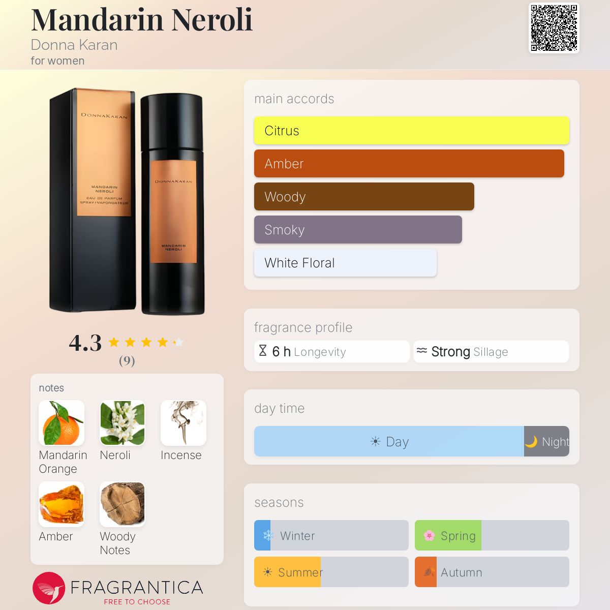 Fragrantica image 5