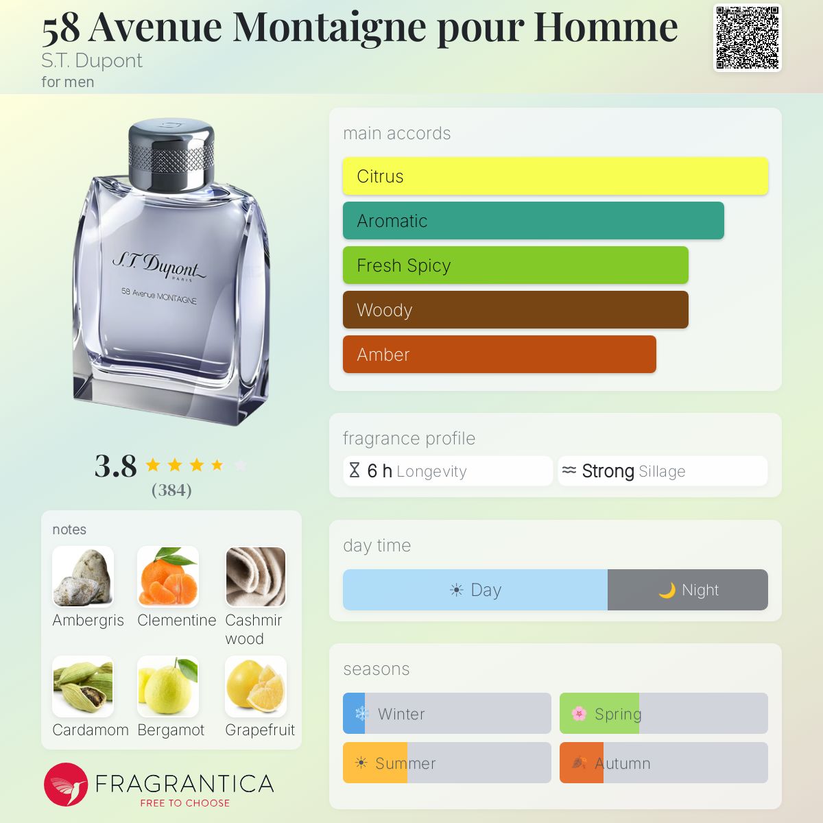 58 Avenue Montaigne pour Homme S.T. Dupont cologne - a fragrance