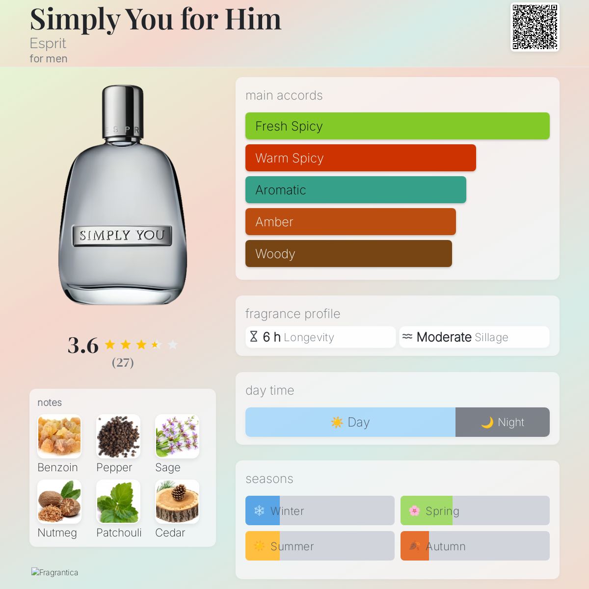 Simply You for Him Esprit cologne a fragrance for men 2012