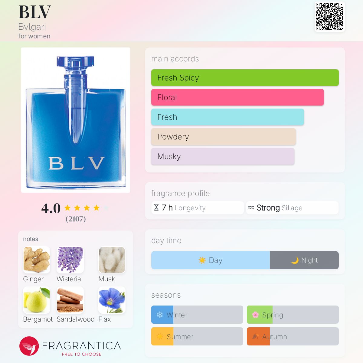 bvlgari blv women's perfume