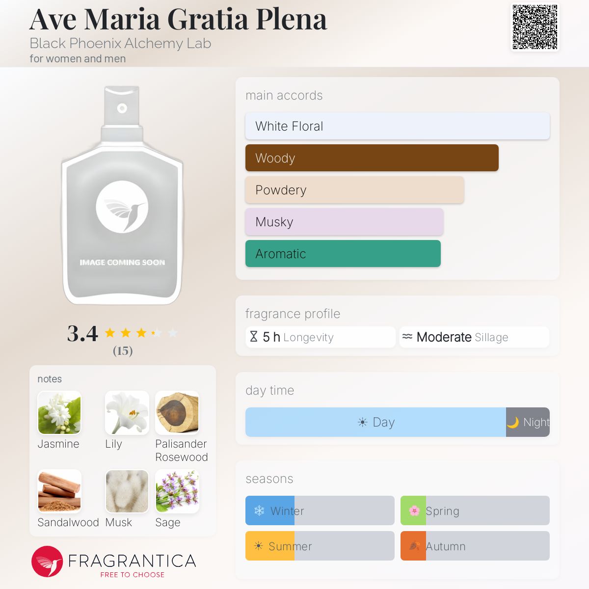 Fragrantica image 5