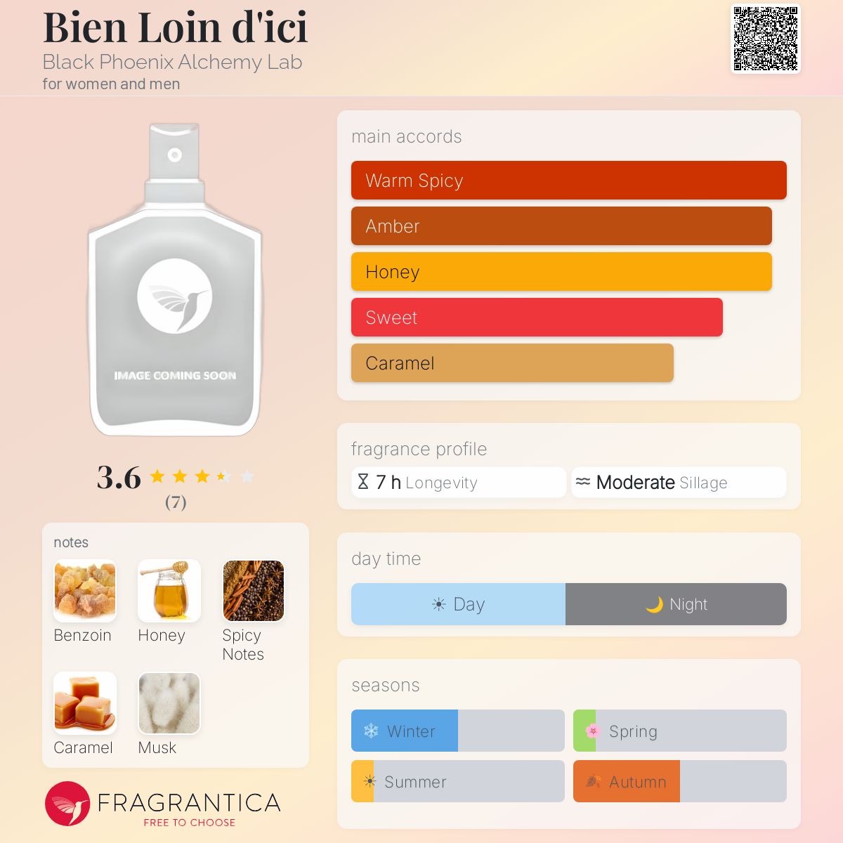 Fragrantica image 5