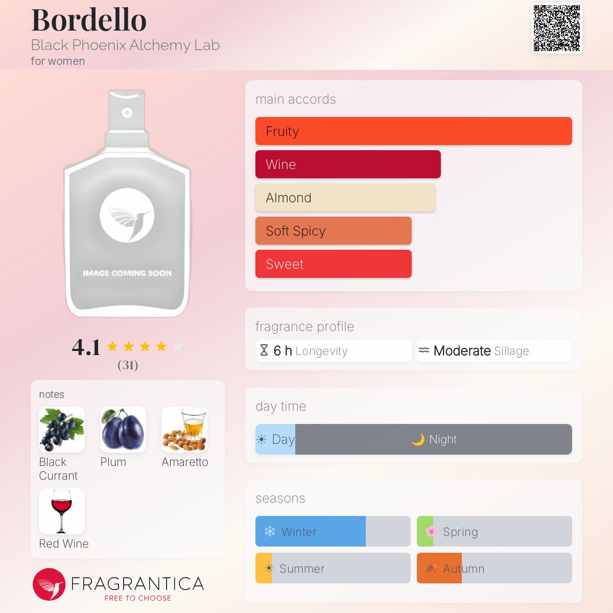 Fragrantica image 5