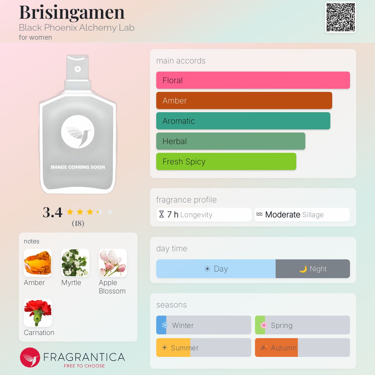 Fragrantica image 5