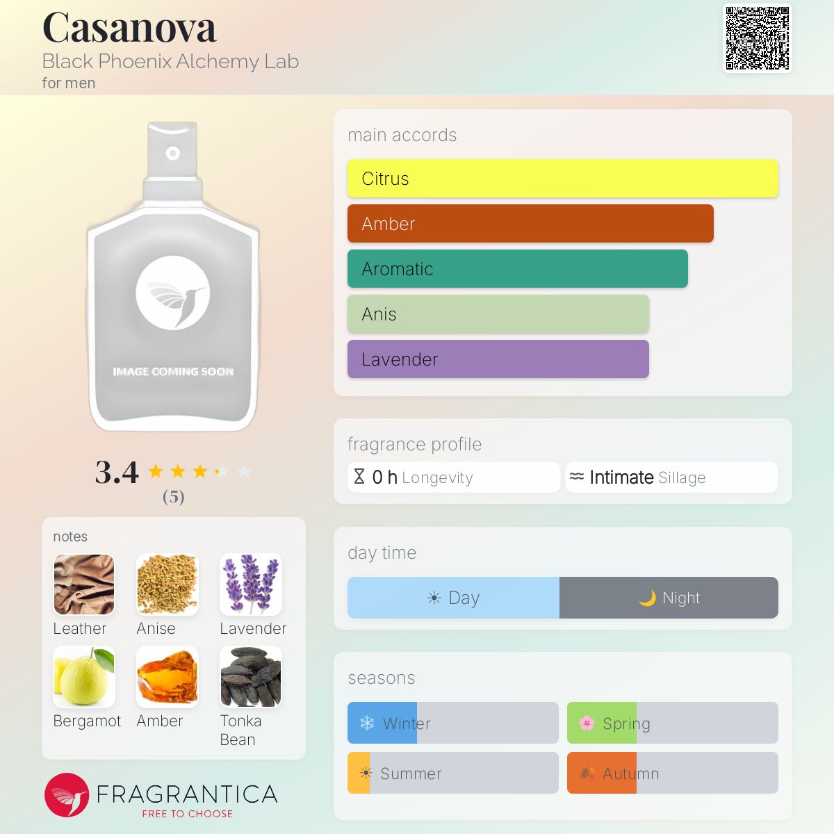 Fragrantica image 5