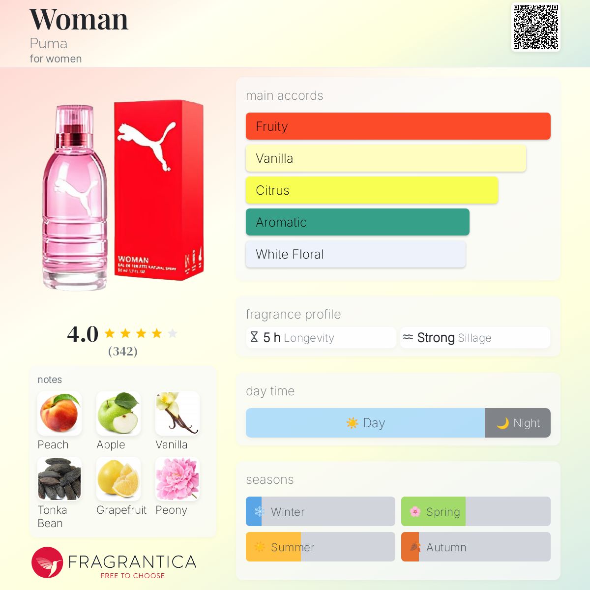 Woman Puma perfume a fragrance for women