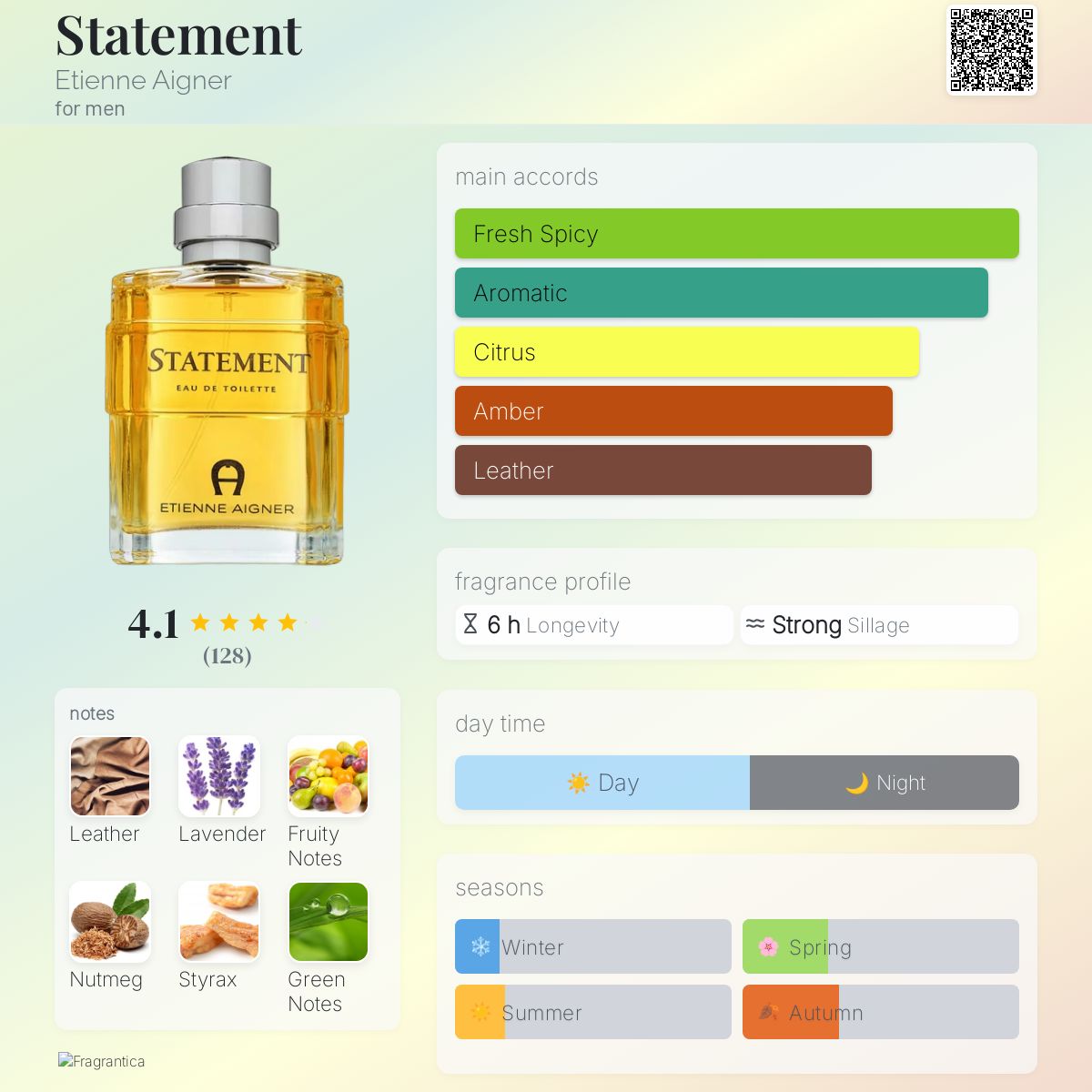 Statement Etienne Aigner cologne a fragrance for men 1994