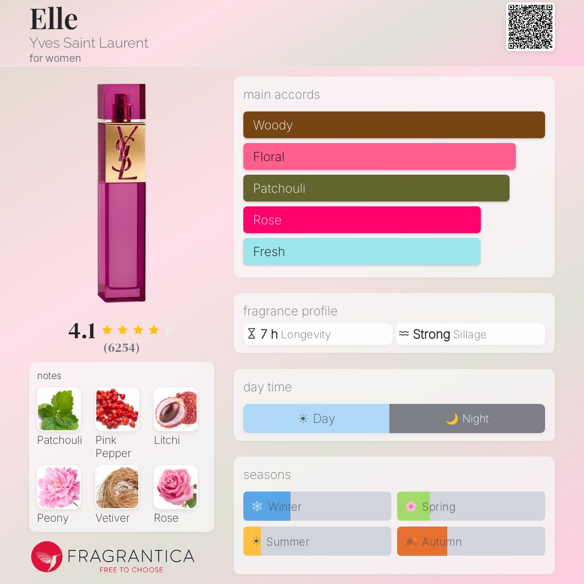 Elle Yves Saint Laurent perfume - a fragrance for women 2007