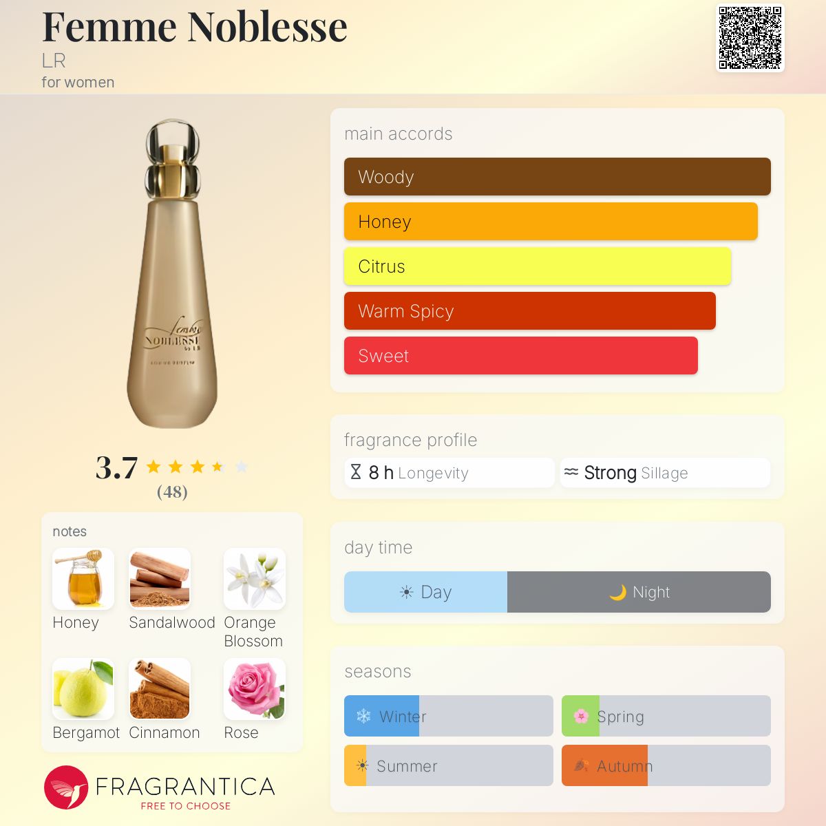 Fragrantica image 5