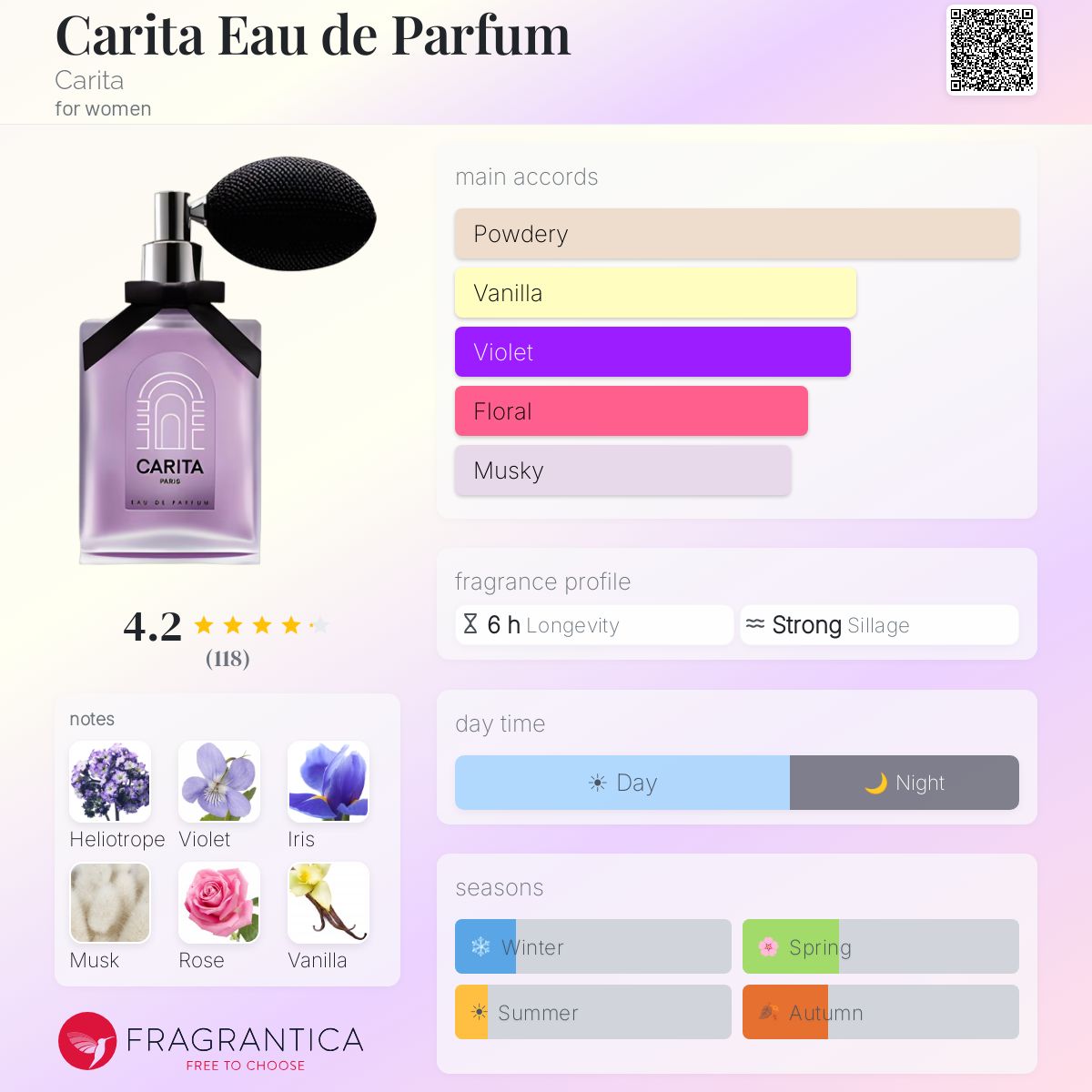 Carita Eau de Parfum Carita perfume - a fragrance for women 2012