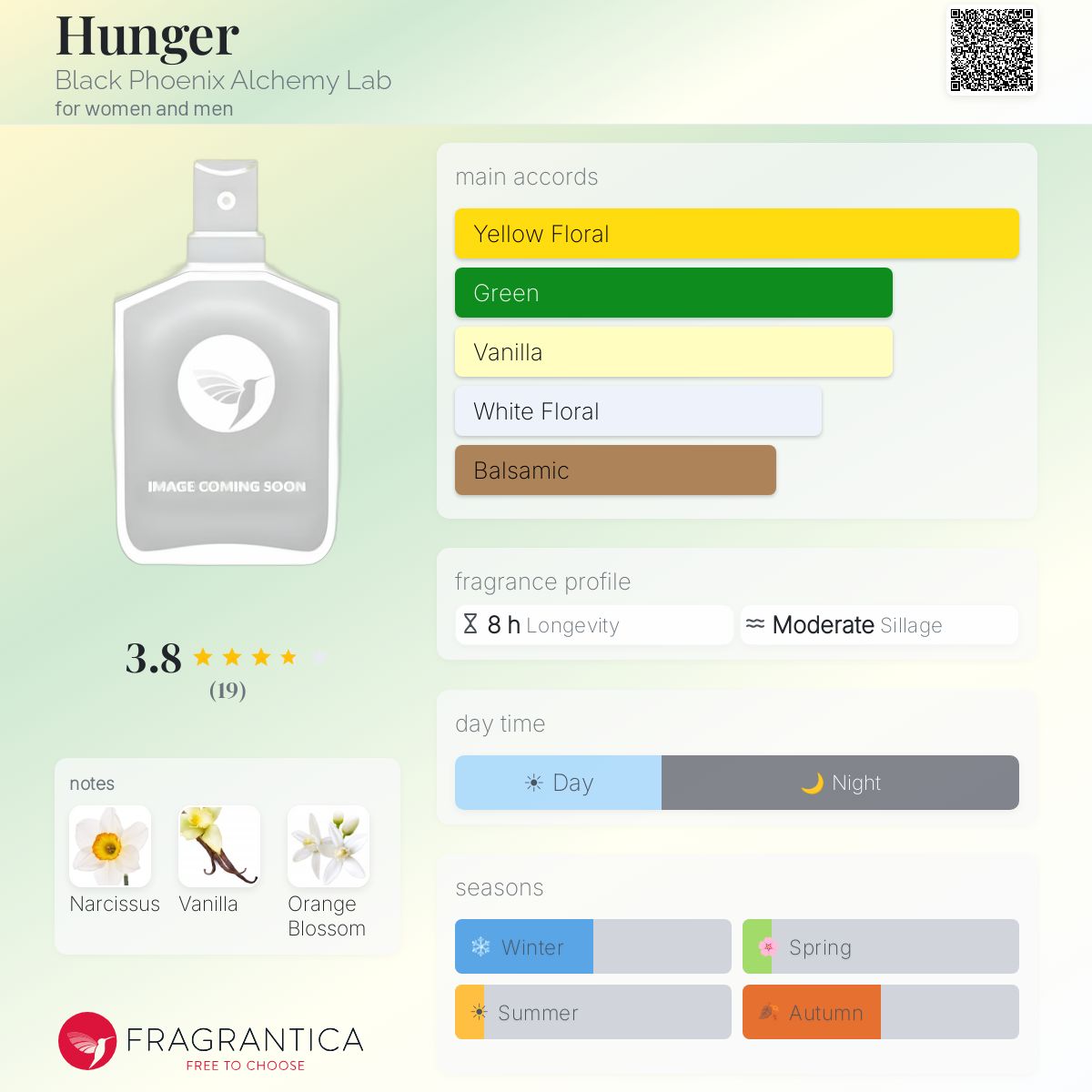 Fragrantica image 5