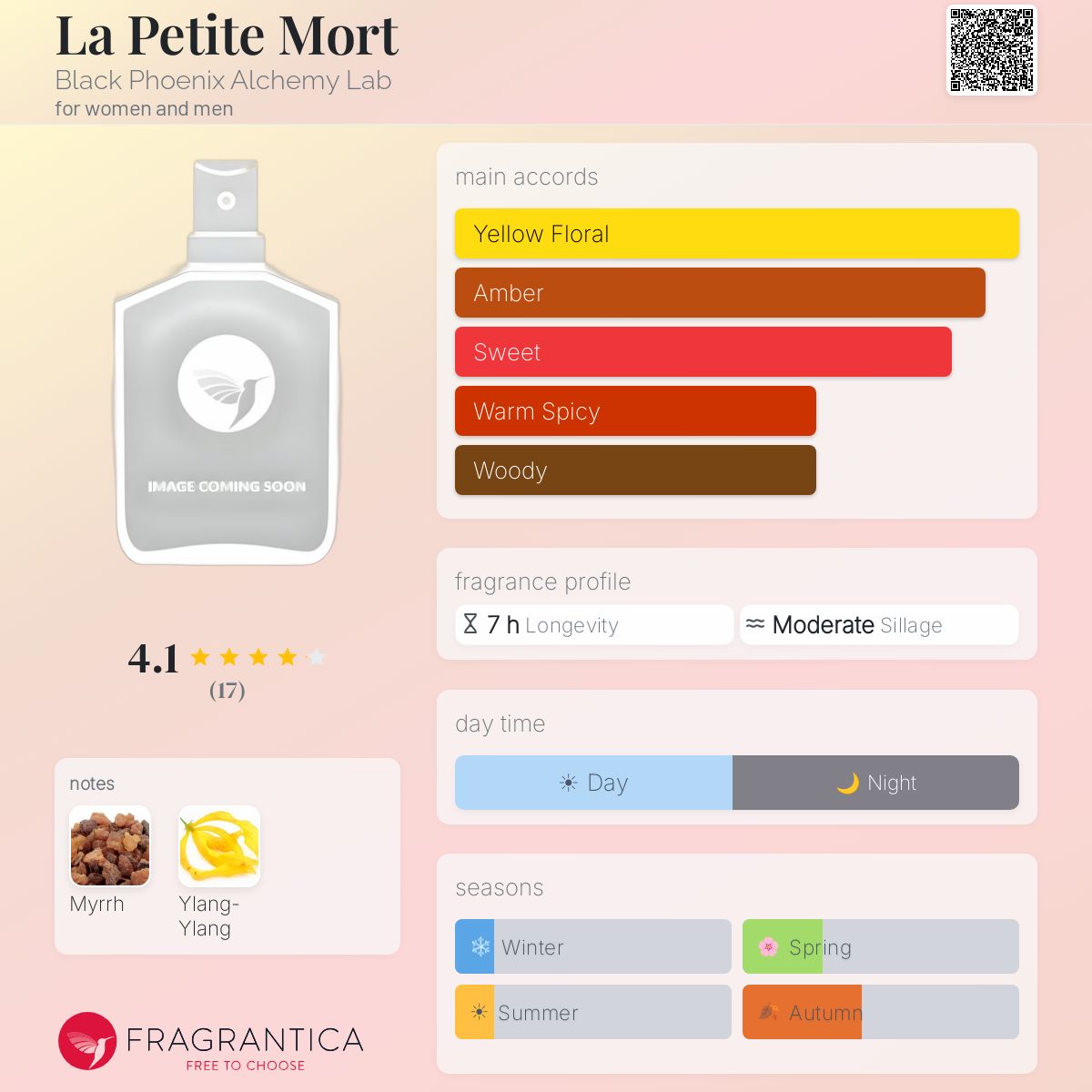 Fragrantica image 5