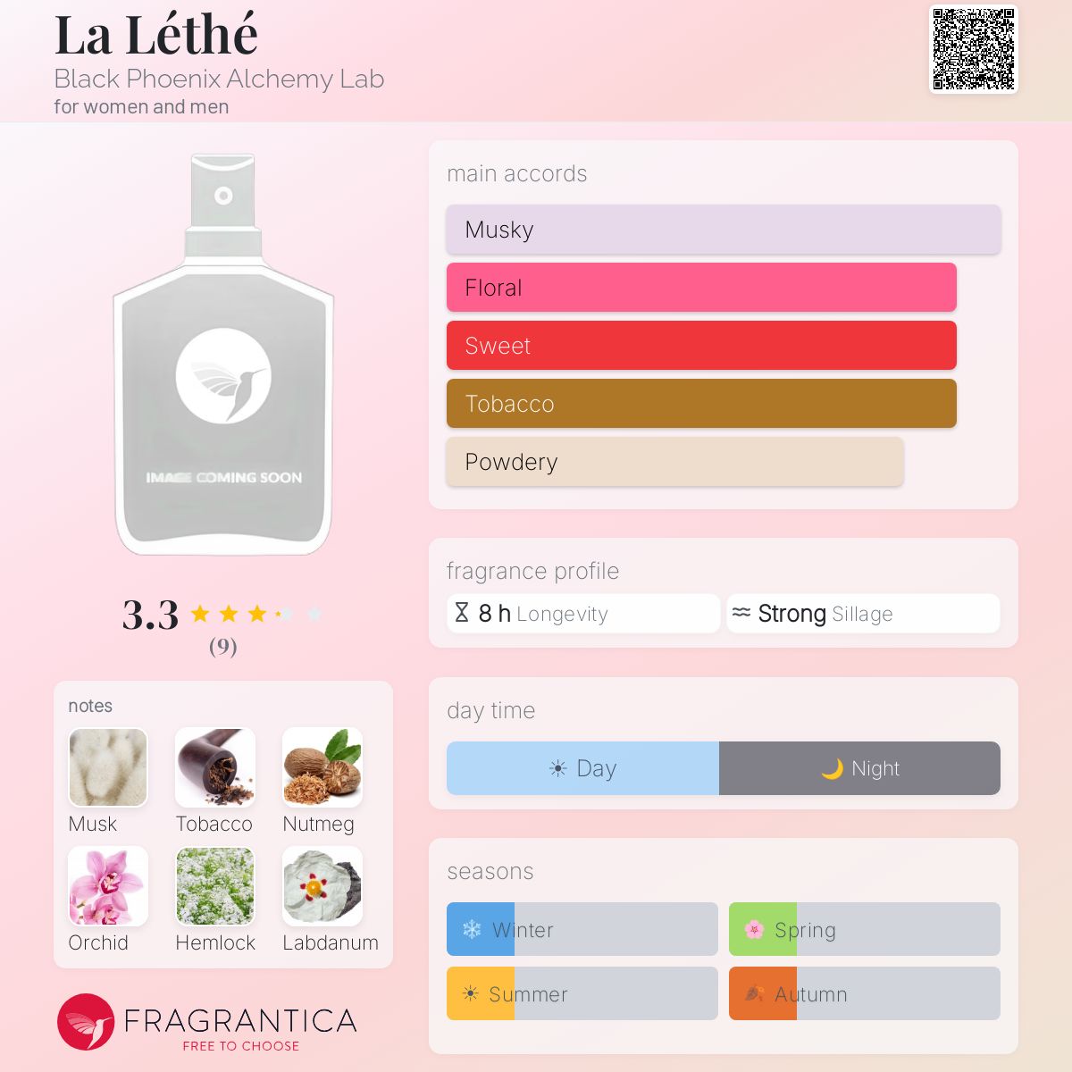 Fragrantica image 5