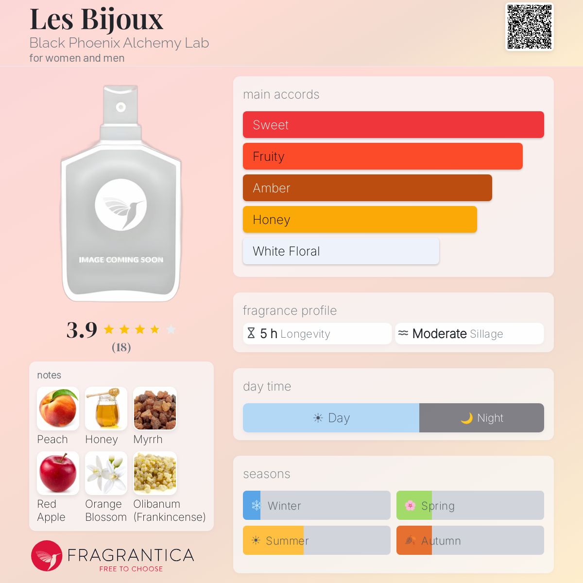 Fragrantica image 5