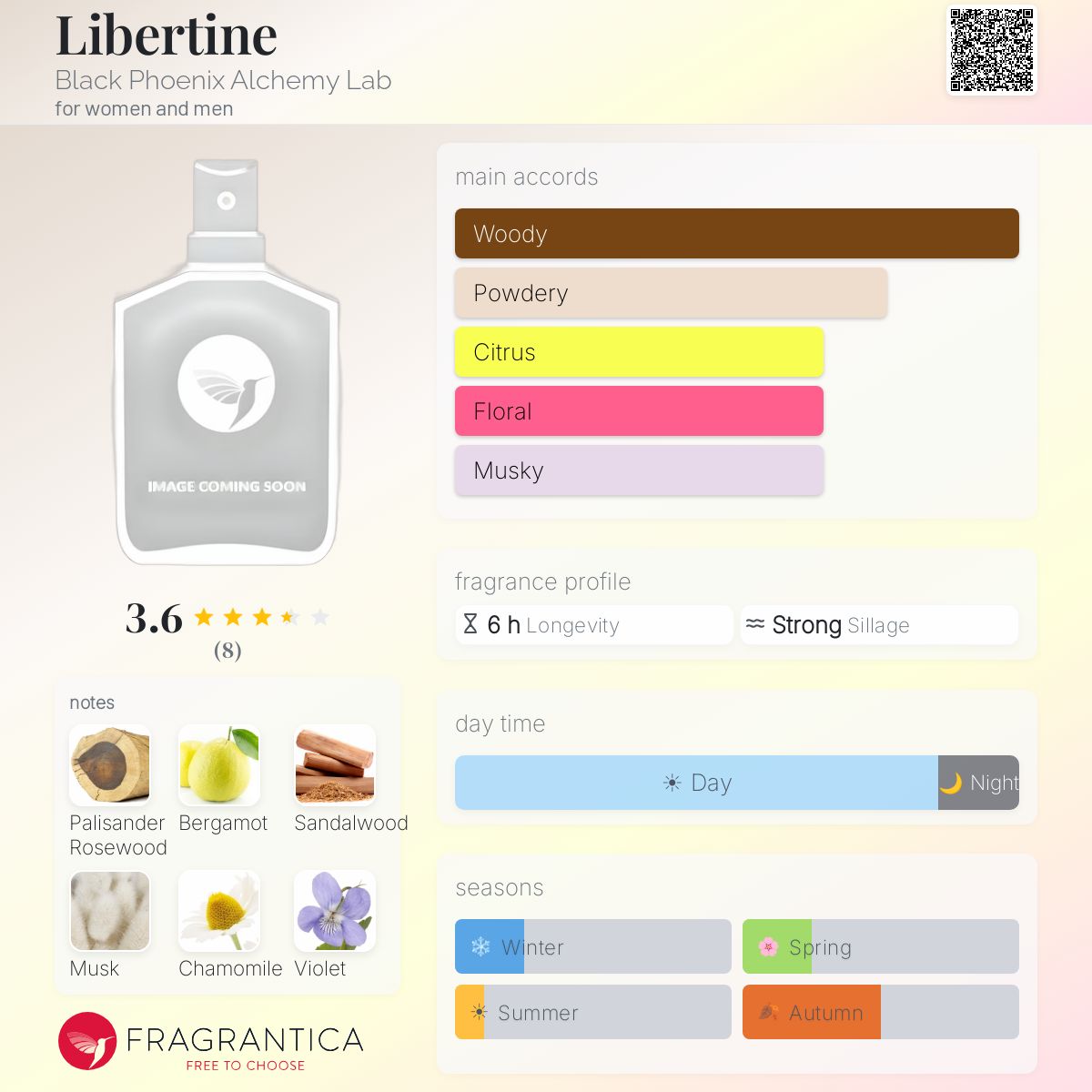 Fragrantica image 5