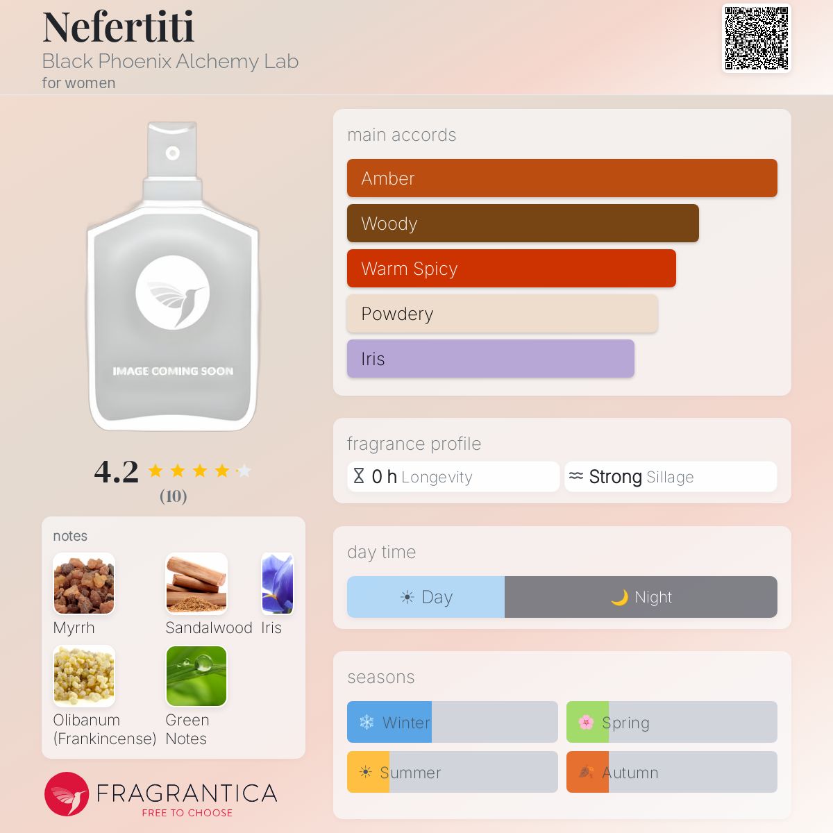 Fragrantica image 5