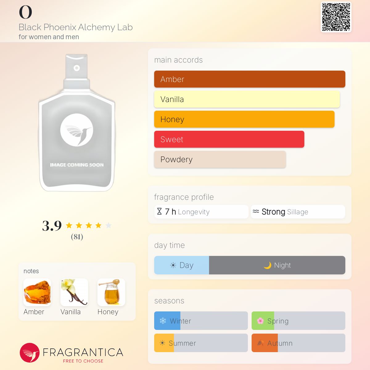Fragrantica image 5