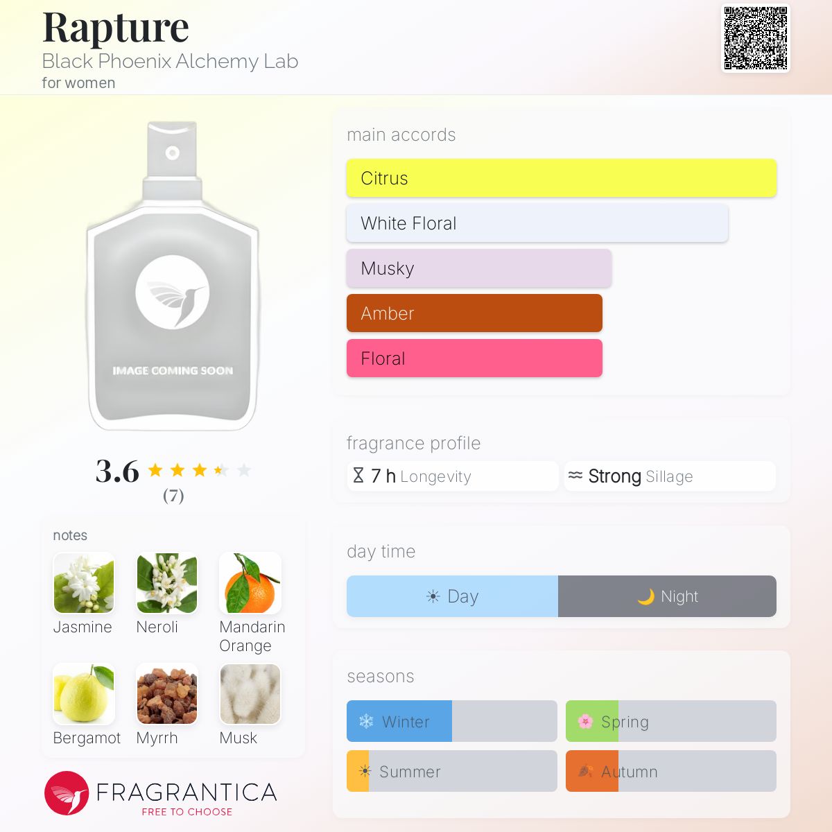 Fragrantica image 5