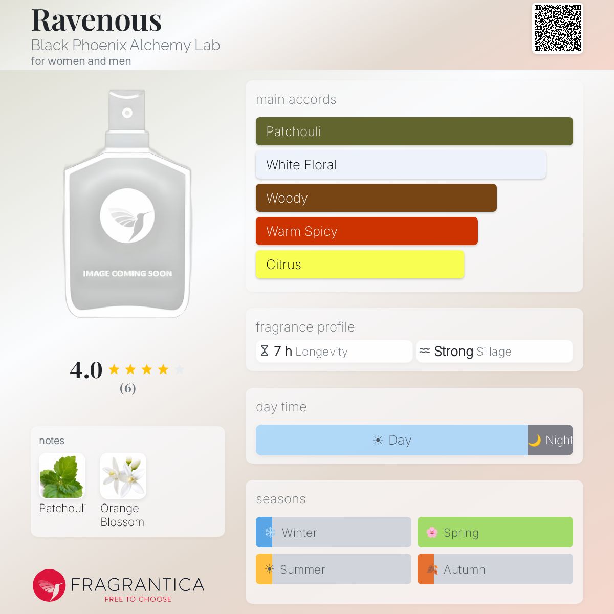 Fragrantica image 5