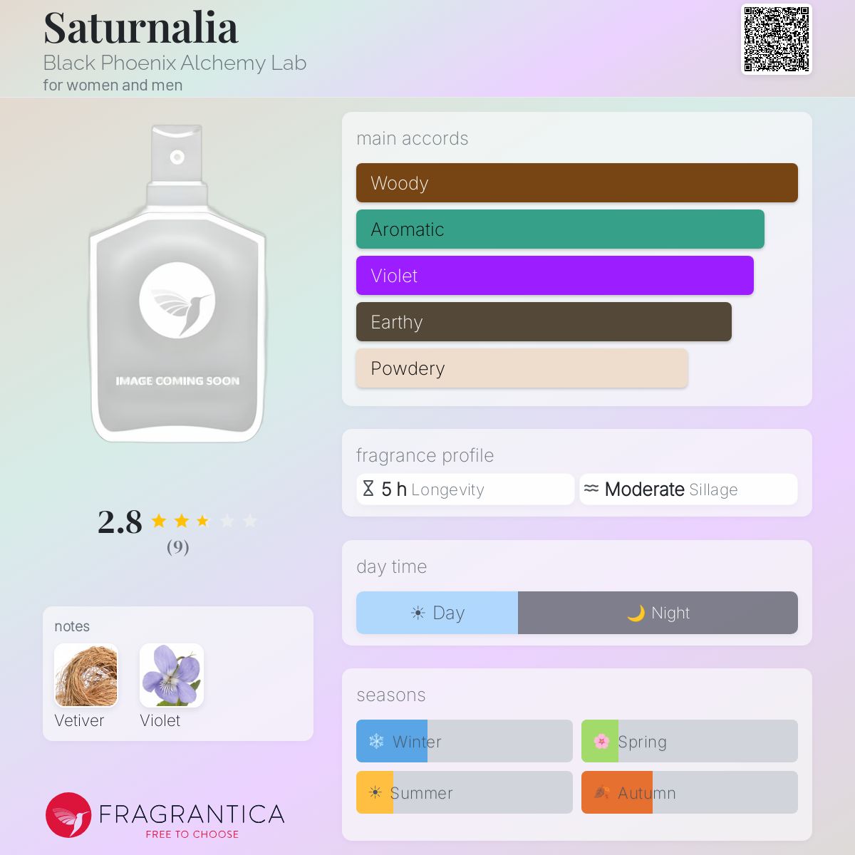 Fragrantica image 5
