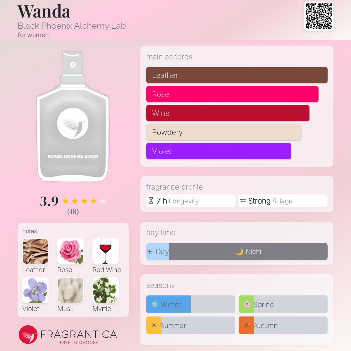 Fragrantica image 5