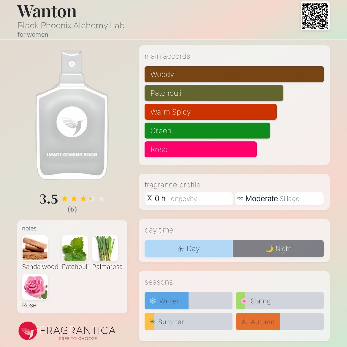 Fragrantica image 5