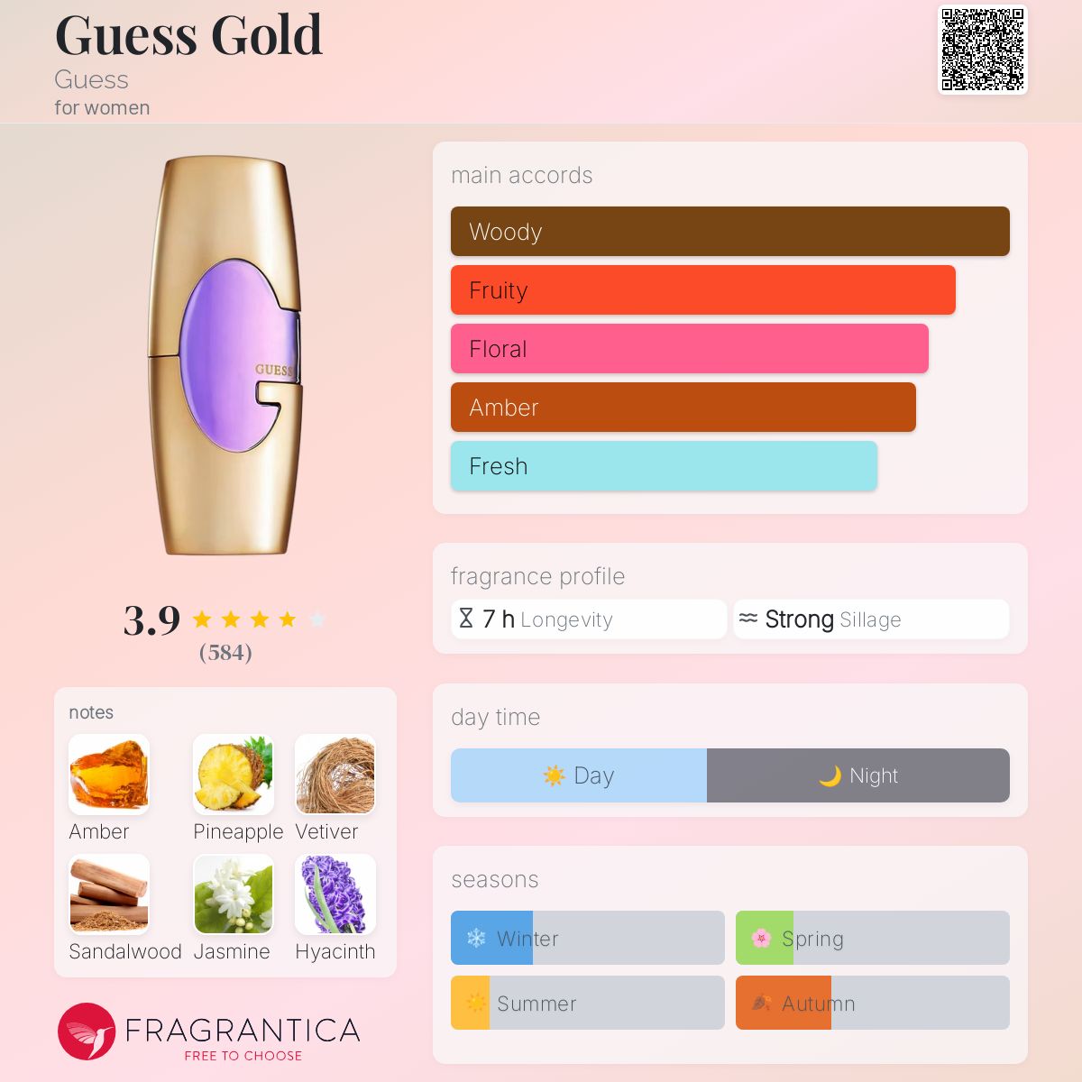 Guess Gold Guess perfume a fragrance for women 2007