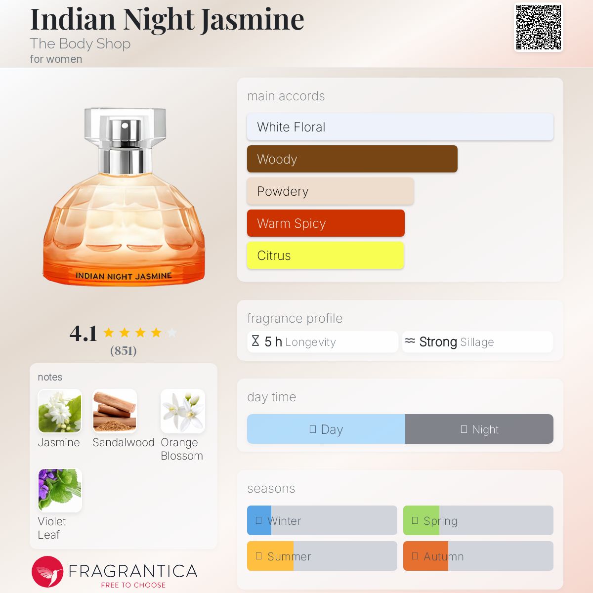 新品未使用BODY SHOP INDIAN NIGHT JASMINE 50ml The Body Shop Indian Night Jasmine Eau de Toilette 50 ml